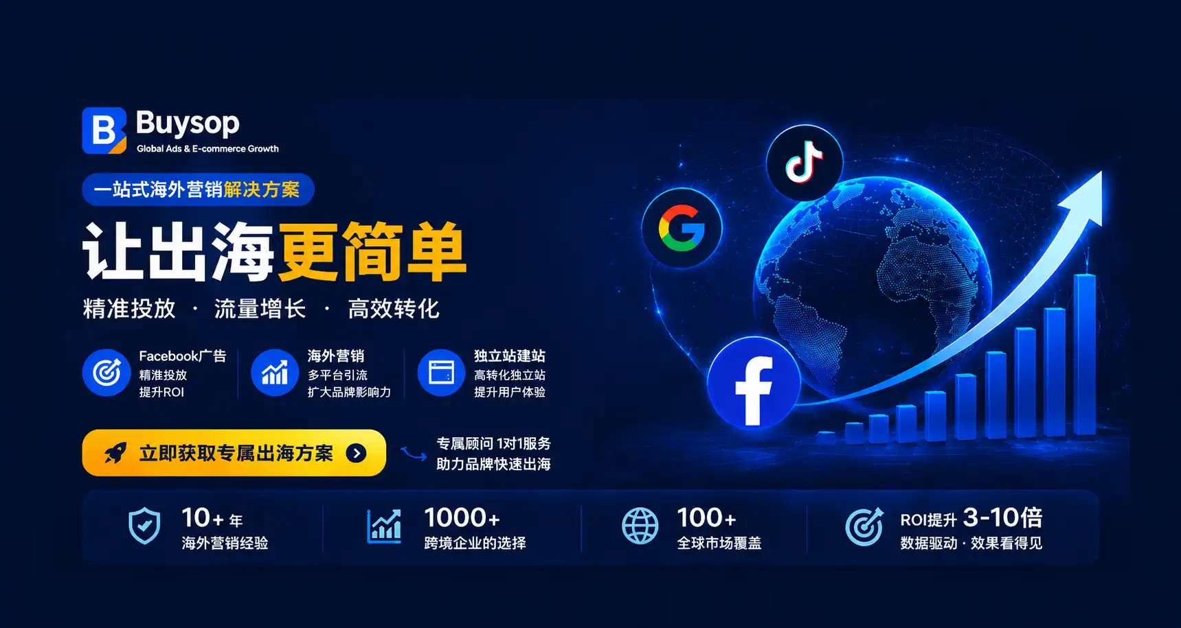 Buysop - Facebook广告 · 海外营销 · 独立站建站专家