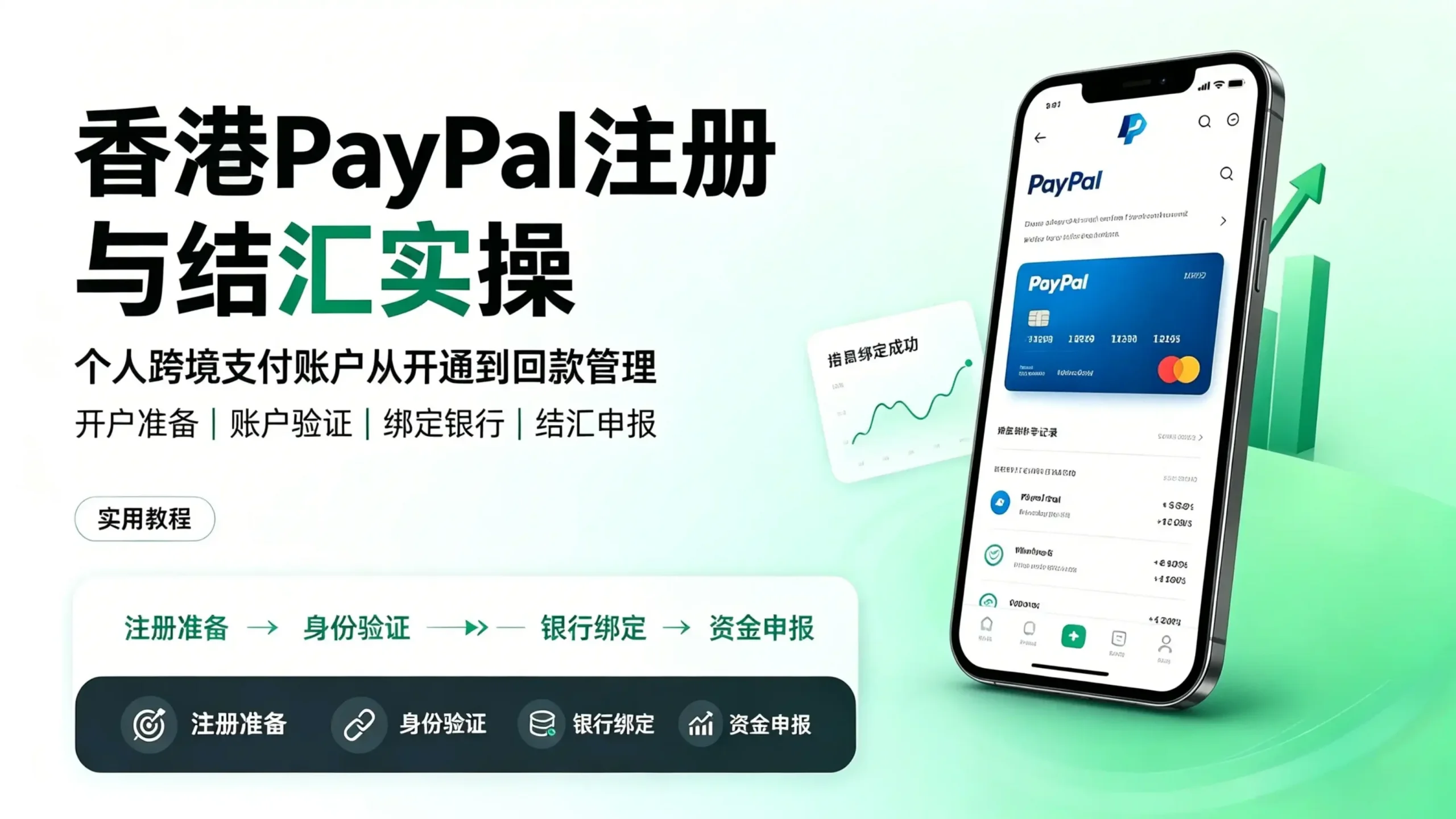 实操注册个人香港paypal并刷流水+绑定银行账户结汇Buysop - Facebook广告 · 海外营销 · 独立站建站Buysop - Facebook广告 · 海外营销 · 独立站建站专家