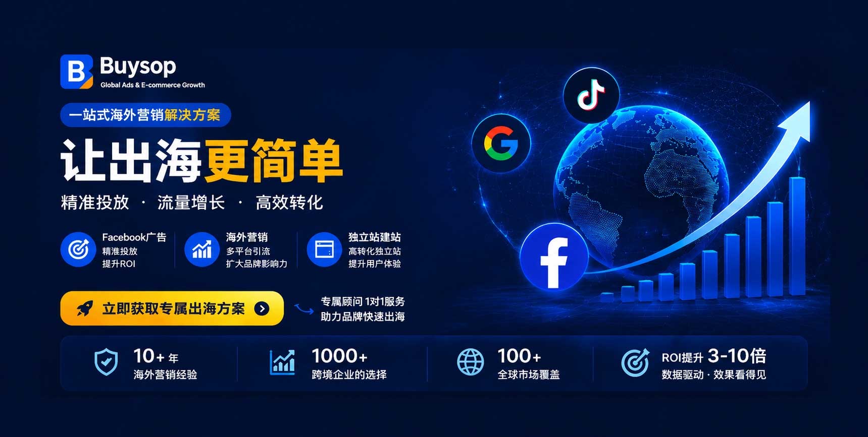 Buysop - Facebook广告 · 海外营销 · 独立站建站专家