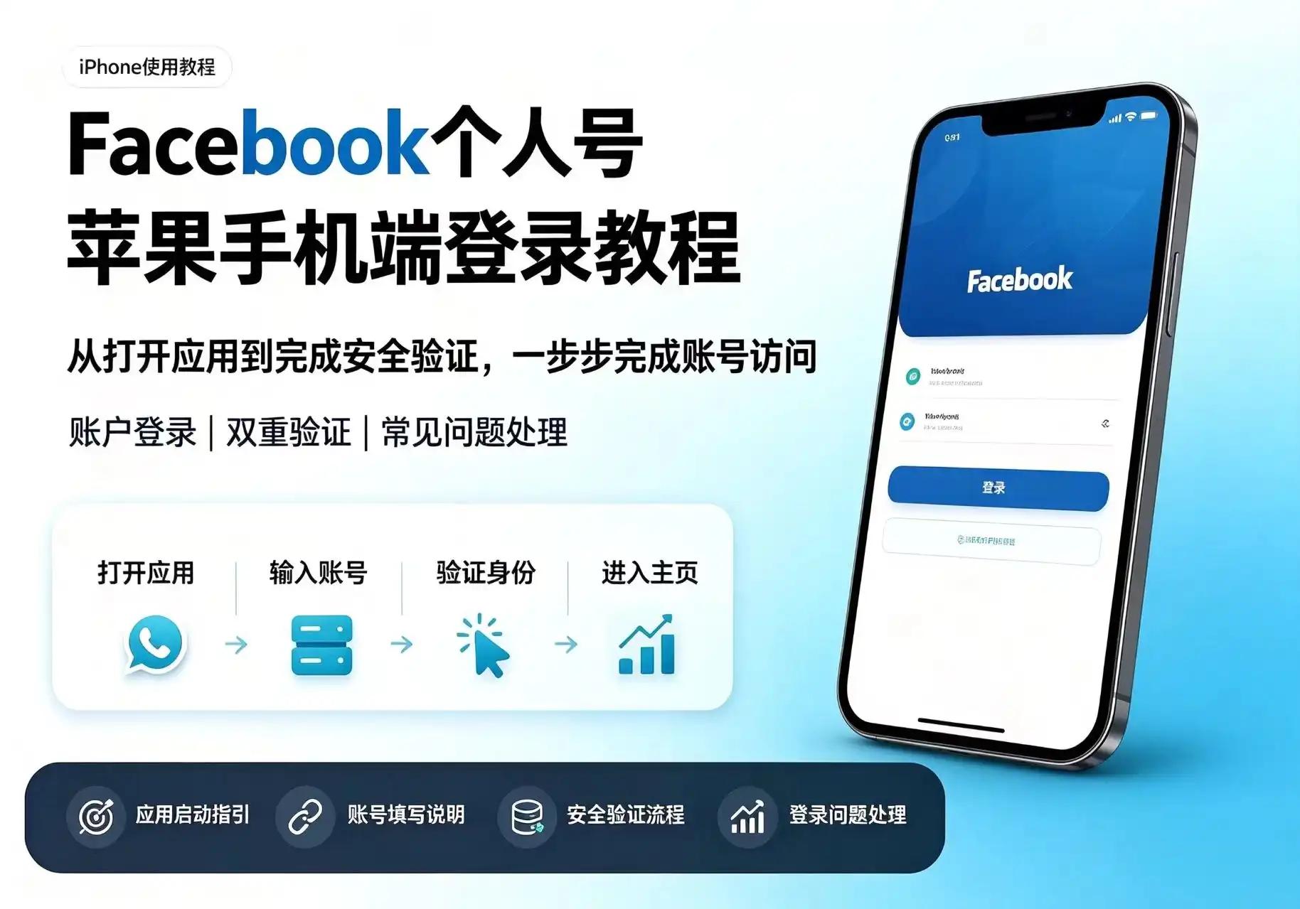 Facebook个人号苹果手机登录视频教程Buysop - Facebook广告 · 海外营销 · 独立站建站Buysop - Facebook广告 · 海外营销 · 独立站建站专家