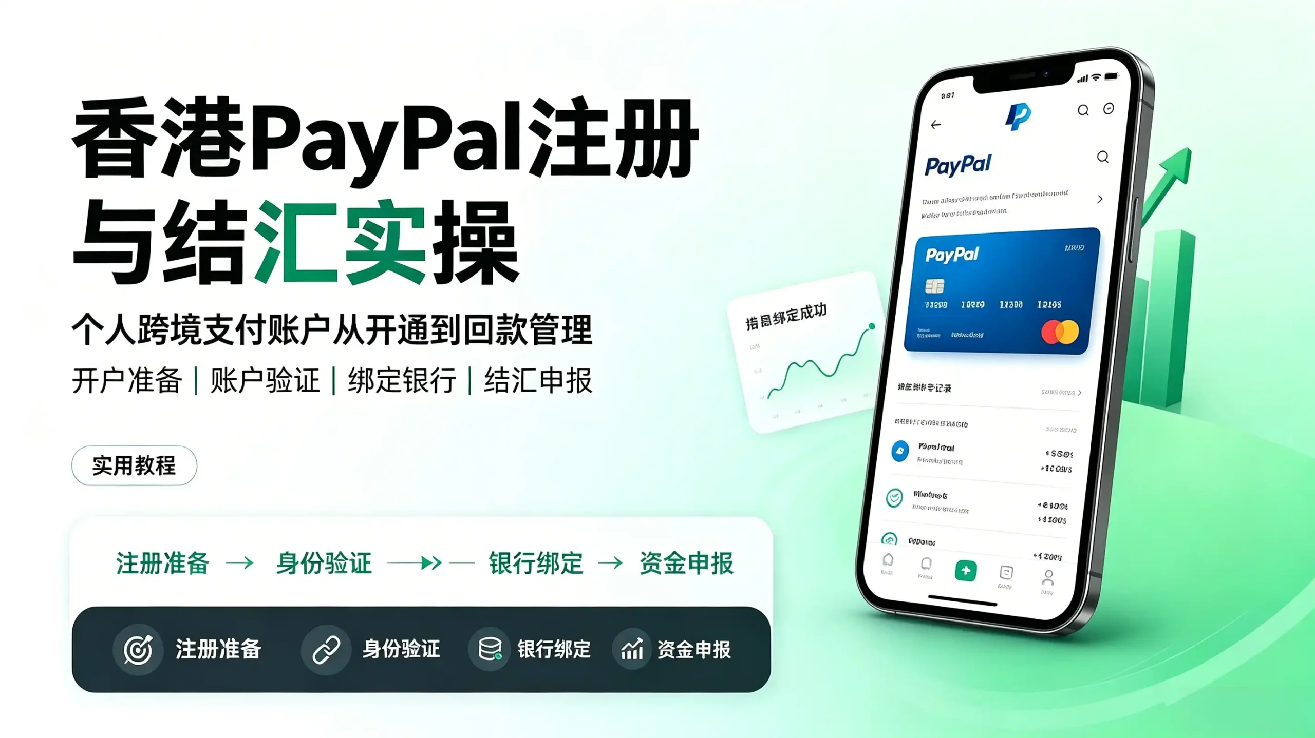 实操注册个人香港paypal并刷流水+绑定银行账户结汇Buysop - Facebook广告 · 海外营销 · 独立站建站Buysop - Facebook广告 · 海外营销 · 独立站建站专家