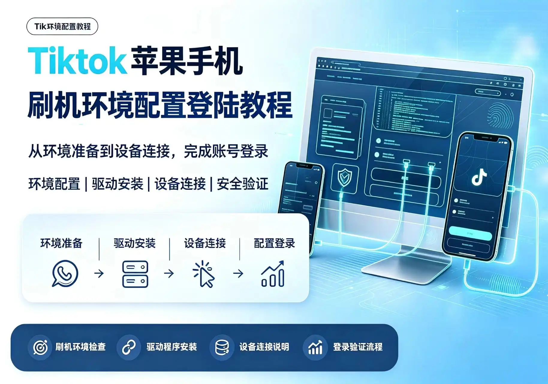 Tiktok苹果手机刷机环境配置登录教程Buysop - Facebook广告 · 海外营销 · 独立站建站Buysop - Facebook广告 · 海外营销 · 独立站建站专家