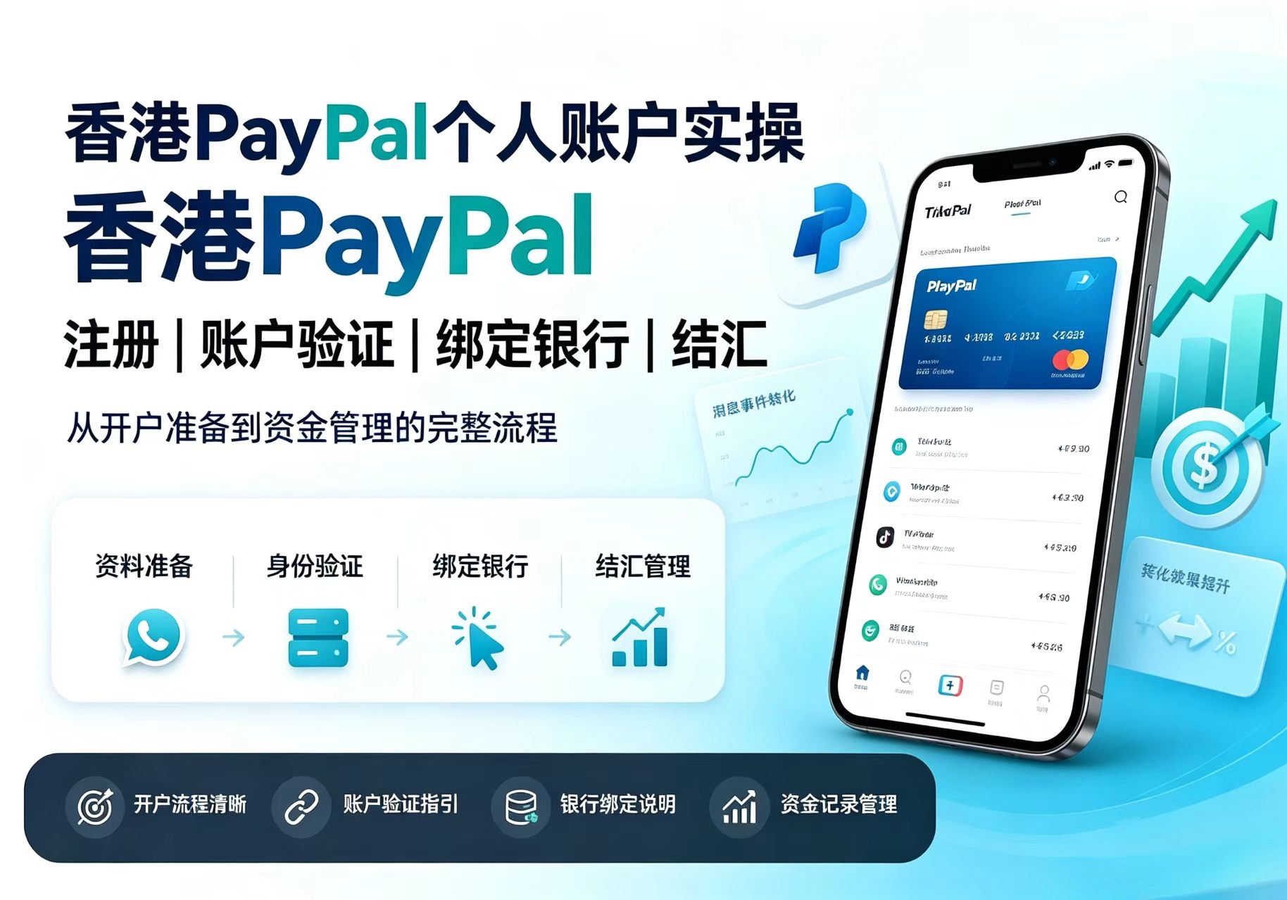 实操注册个人香港paypal并刷流水+绑定银行账户结汇Buysop - Facebook广告 · 海外营销 · 独立站建站Buysop - Facebook广告 · 海外营销 · 独立站建站专家