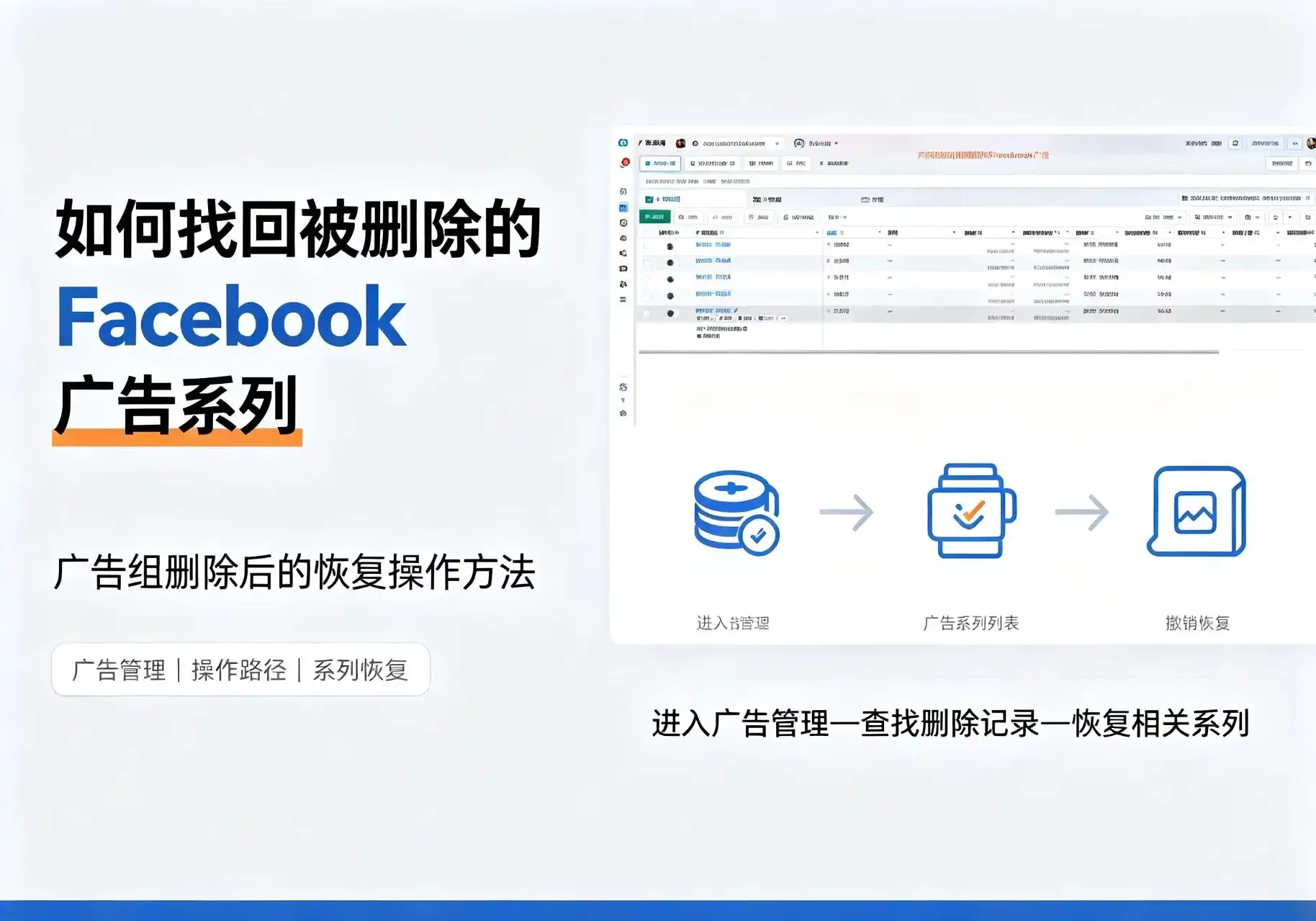 如何找回被删除的Facebook广告系列-广告组Buysop - Facebook广告 · 海外营销 · 独立站建站Buysop - Facebook广告 · 海外营销 · 独立站建站专家