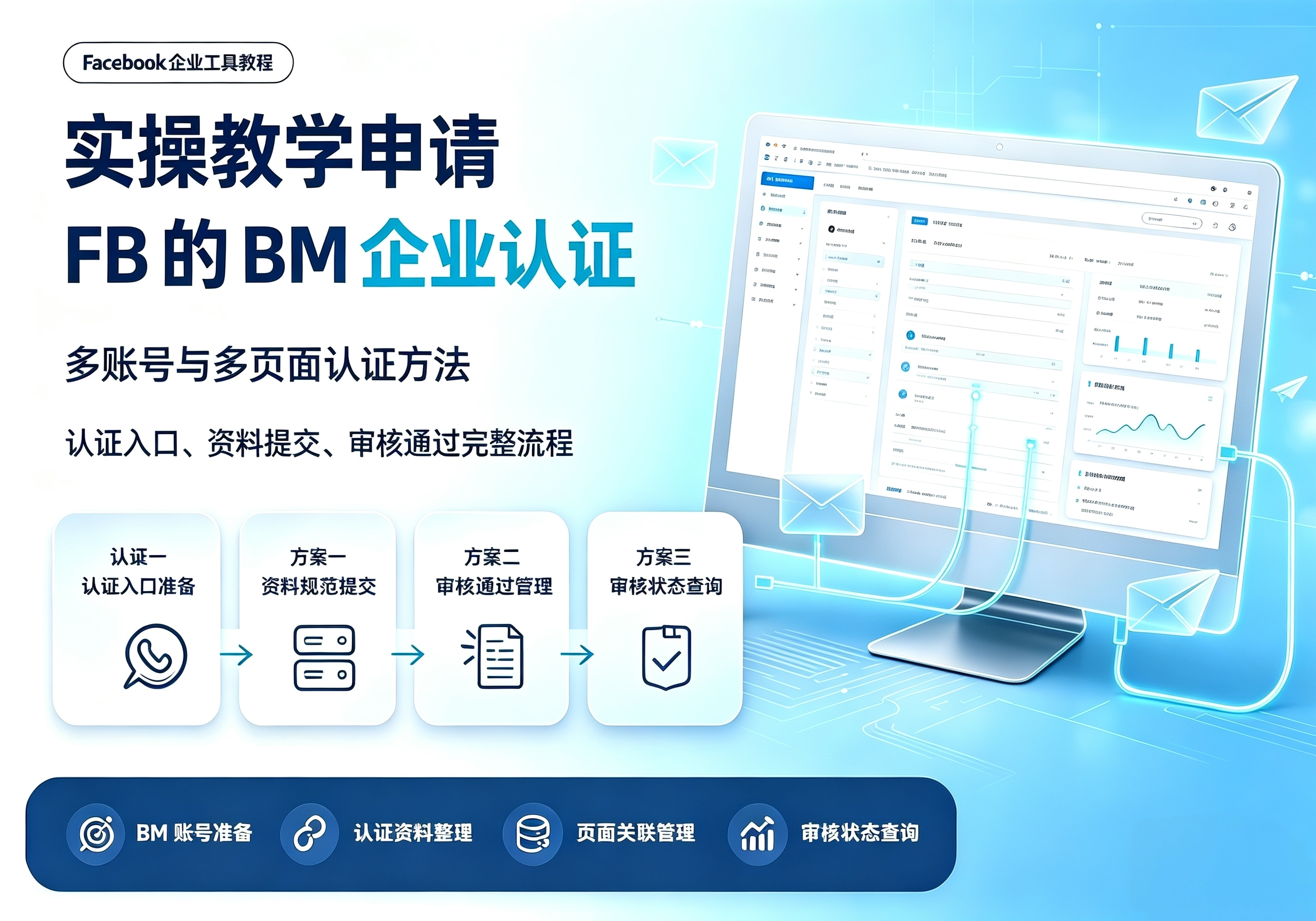 实操教学申请FB的bm企业认证-可按方法实现无限认证Buysop - Facebook广告 · 海外营销 · 独立站建站Buysop - Facebook广告 · 海外营销 · 独立站建站专家