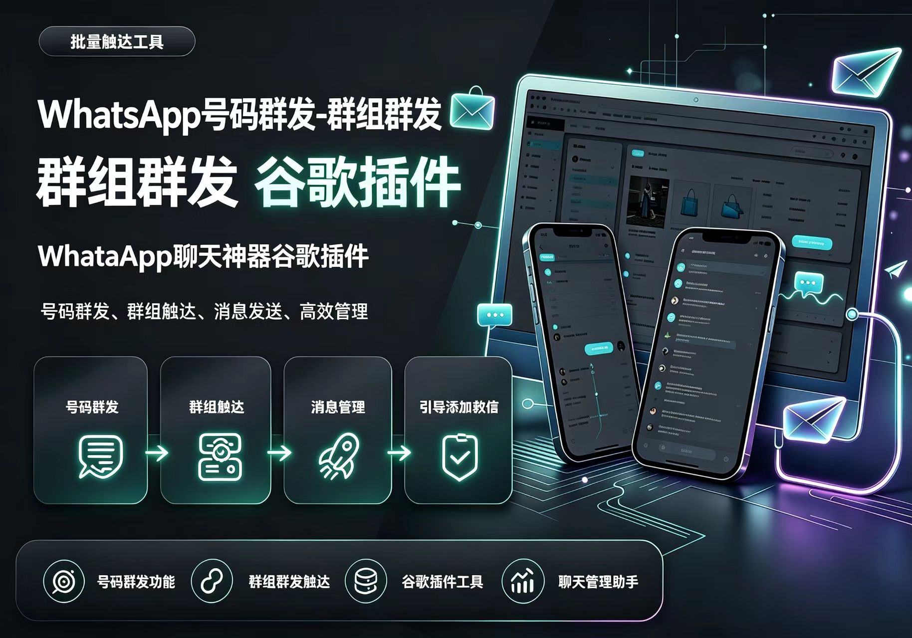 WhatsApp号码群发-群组群发-WhatsApp聊天神器谷歌插件Buysop - Facebook广告 · 海外营销 · 独立站建站Buysop - Facebook广告 · 海外营销 · 独立站建站专家