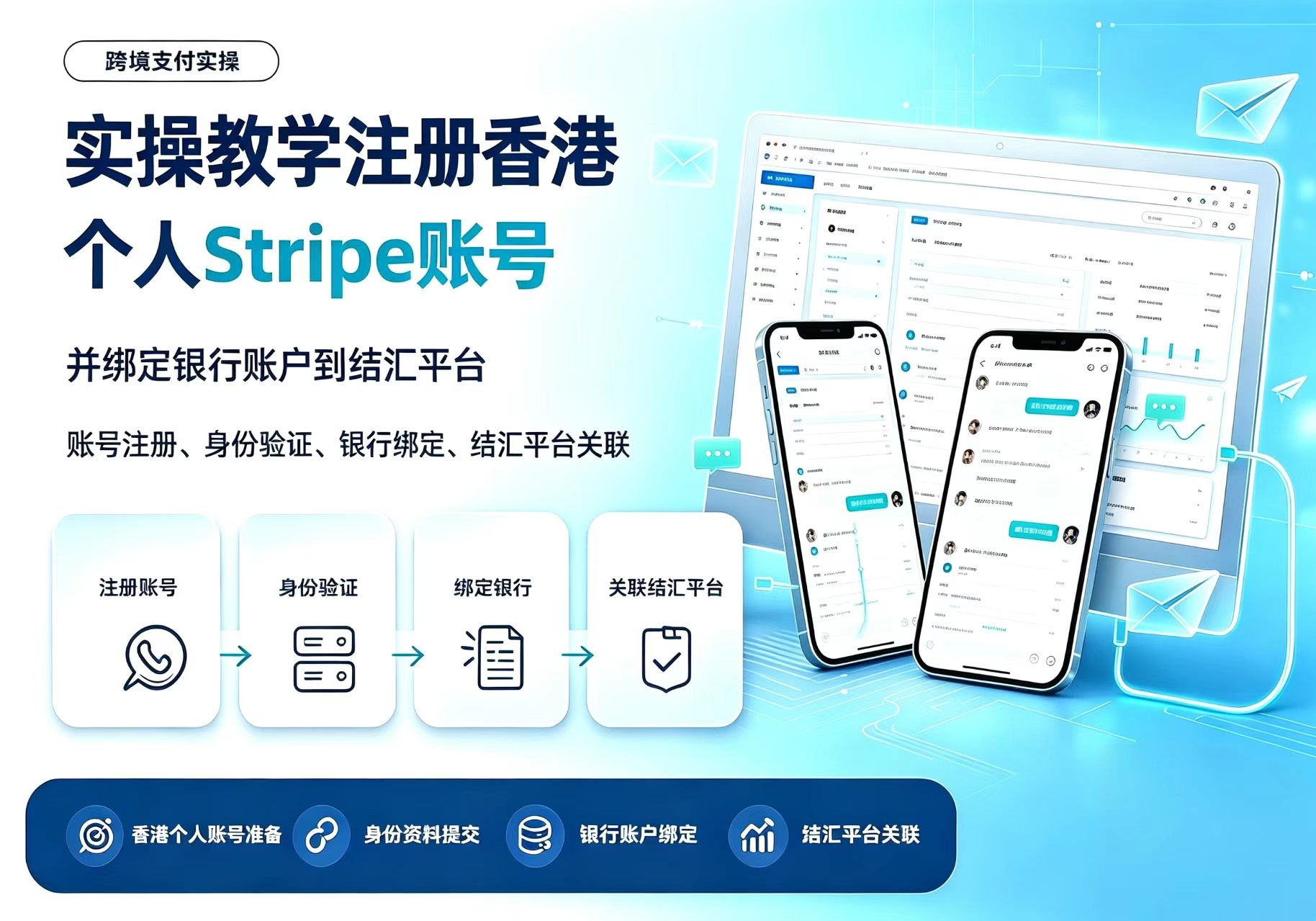 实操教学注册香港个人stripe账号-并绑定银行账户到结汇平台Buysop - Facebook广告 · 海外营销 · 独立站建站Buysop - Facebook广告 · 海外营销 · 独立站建站专家